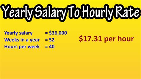 05 Changing An Employee Amp 39 S Base Rate Or Salary Hourly Help Center