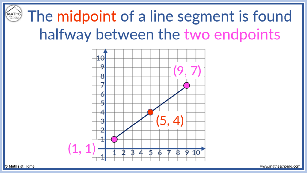 1 3 Example 6 Find The Measure Of A Segment Using Midpoint Youtube