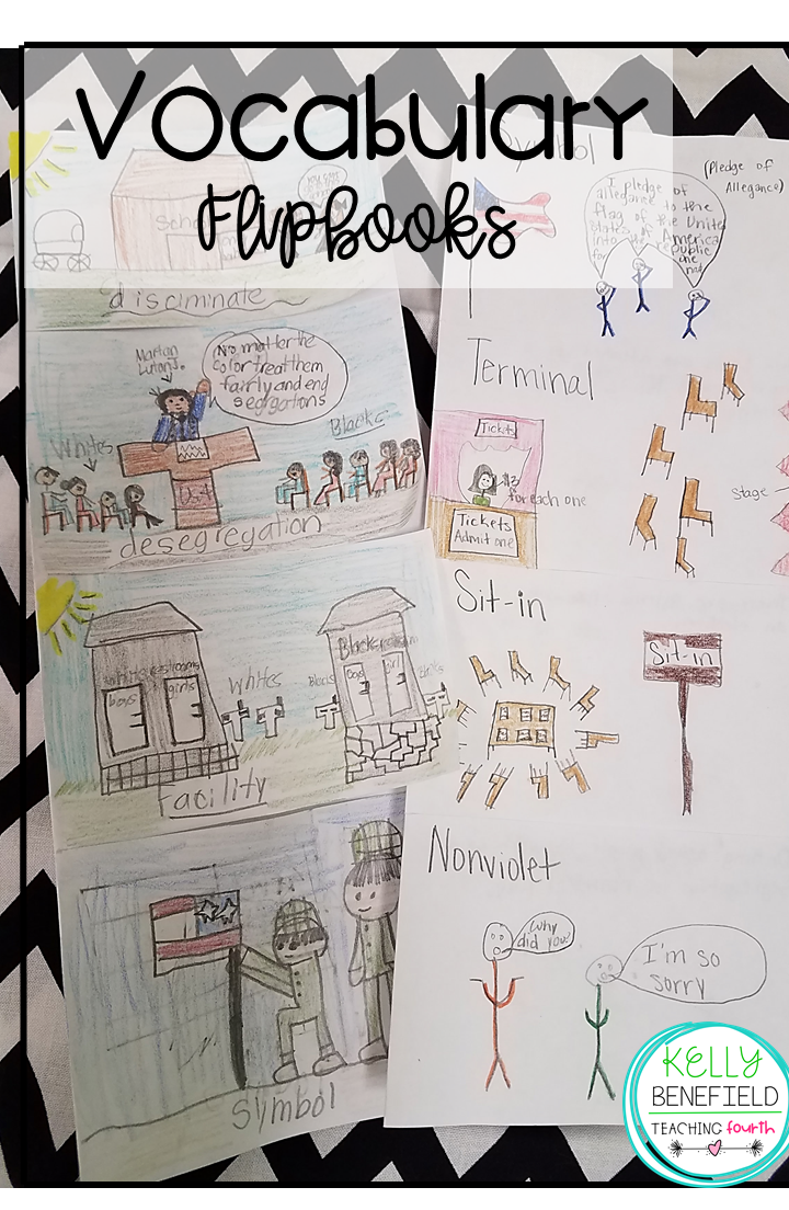 10 Engaging Vocabulary Activities Upper Elementary Snapshots