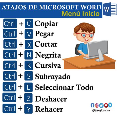 10 Ideas De Trucos Pc Informatica Y Computacion Atajos De Teclado Trucos