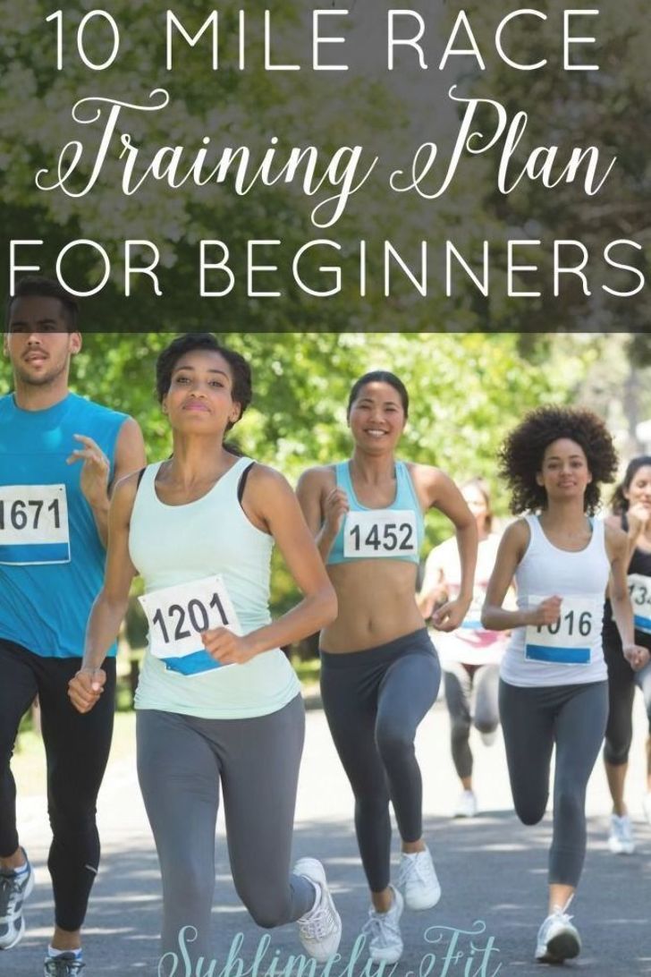 10 Mile Race Training Plan For Beginners Race Training Training Plan Training Schedule