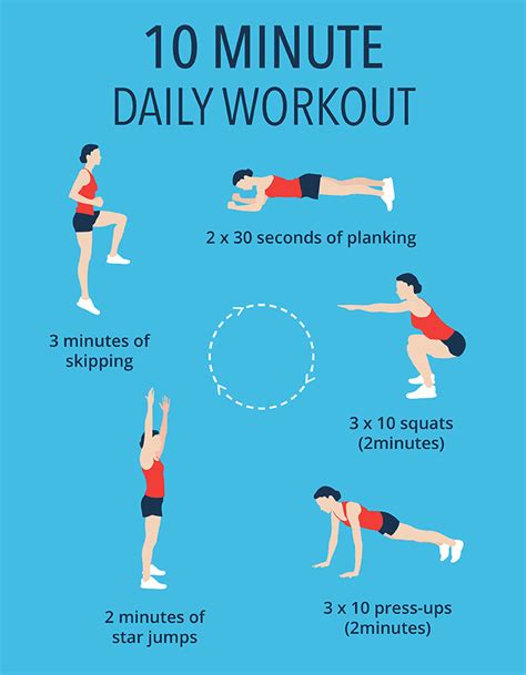 5 Minute Fitness Blast