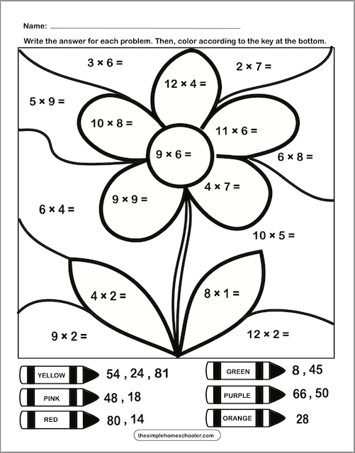 10 Multiplication Coloring Worksheets Free Instant Download The