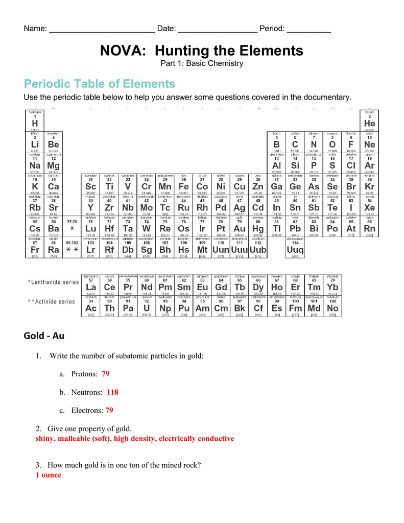 10 Nova Hunting The Elements Worksheet Worksheets Decoomo