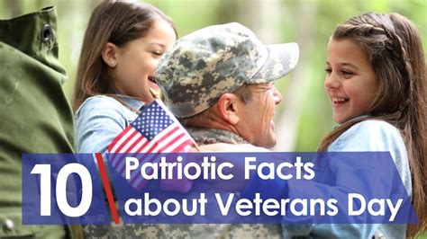 10 Patriotic Facts About Veterans Day Youtube