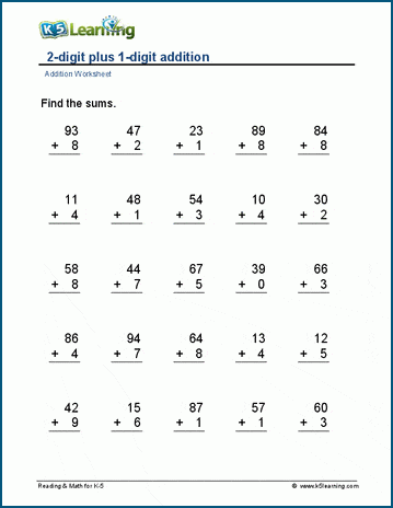 10 Printable Two Digit Addition Worksheets Double Digit Etsy Canada