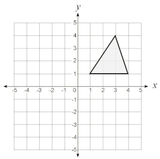 10 Rotation 90 Degrees Counterclockwise About The Origin Worksheet