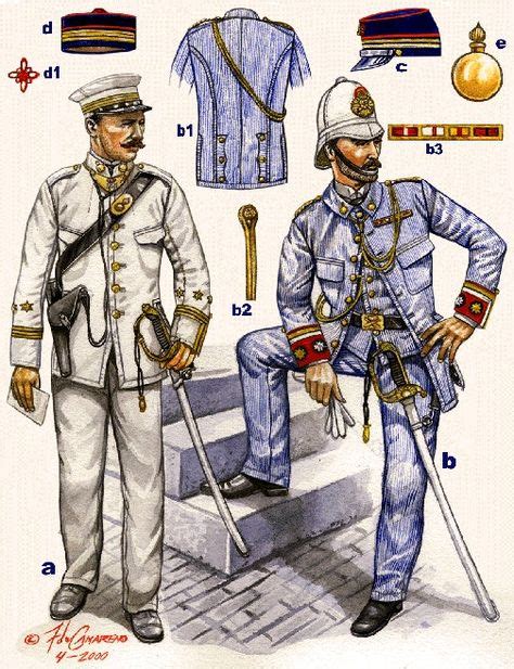 100 Spanish Uniforms 1898 War Ideas In 2021 Spanish War American War