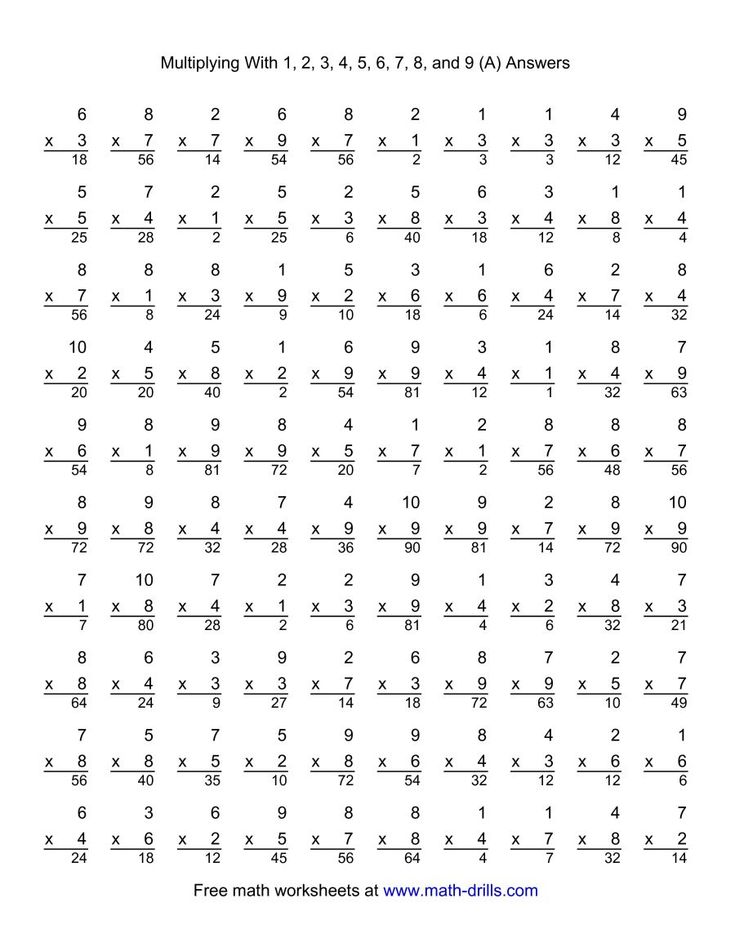 100 Vertical Questions Multiplication Facts 10 12 By 1 12 P