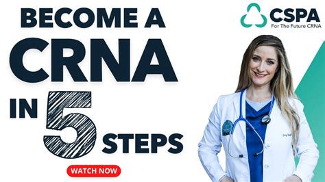 106 Become A Crna In 5 Steps How To Become A Crna Youtube