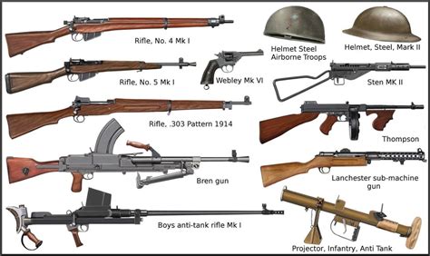 11 Iconic Weapons Of The Second World War Legion Magazine