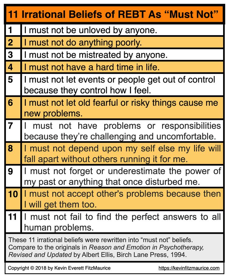 11 Irrational Beliefs 2 Remove 2 Do Better Now Enjoy Rational Emotive Behavior Therapy