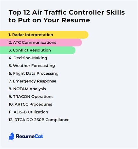 12 Air Traffic Controller Skills Definition And Examples