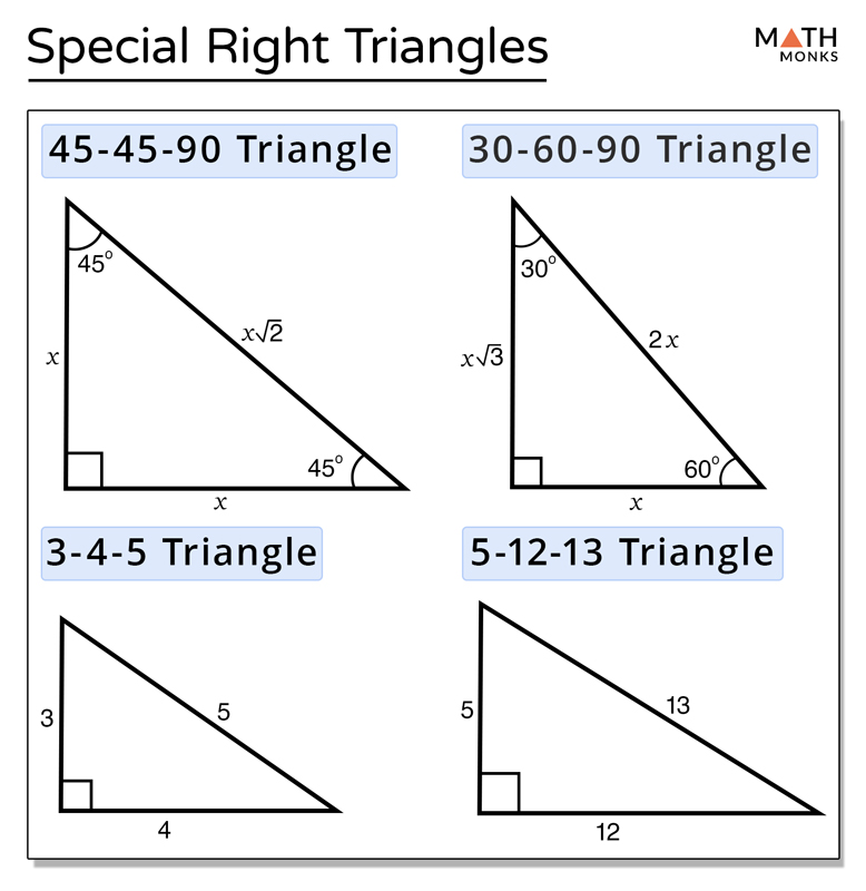 12 Math 2 Special Right Triangles Worksheet Teaching Geometry Math