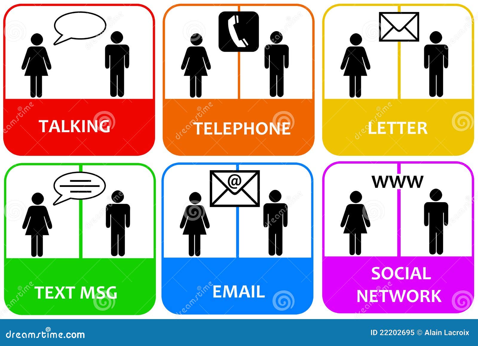 12 Types Of Communication 2024