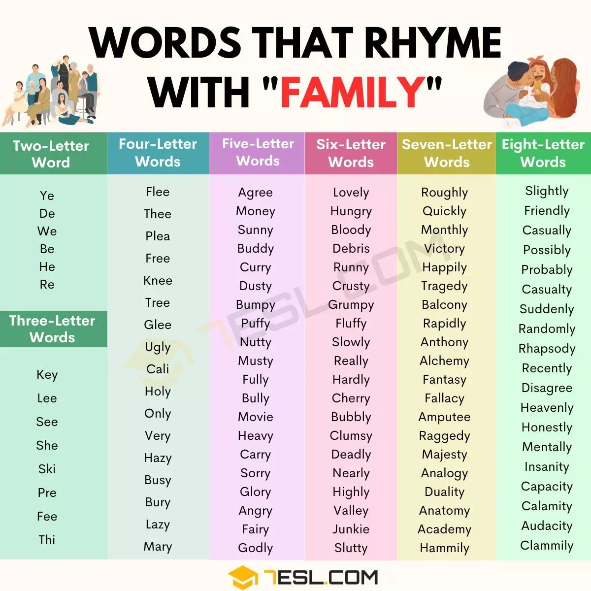 127 Words That Rhyme With Water In English 7Esl