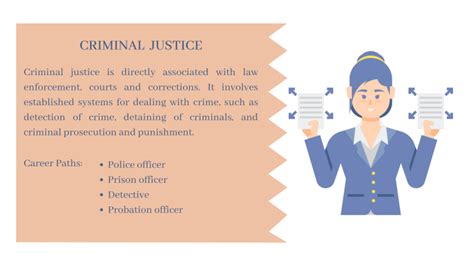 14 Entry Level Criminal Justice Degree Jobs Jobcase