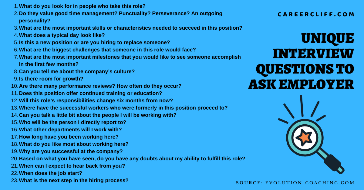 140 Unique Interview Questions To Ask The Employer Careercliff