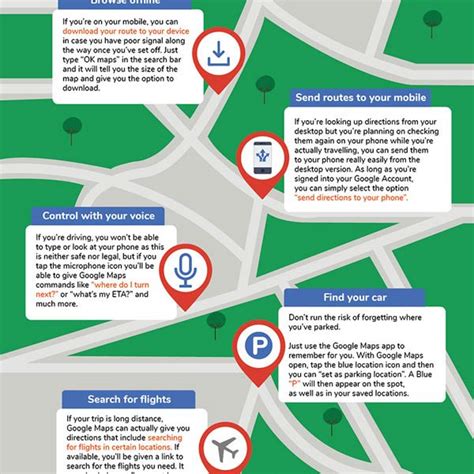 17 Google Maps Hacks For Business Travelers Best Infographics