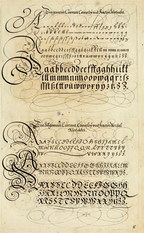 17Th Century Calligraphy Guide Lettering Lettering Alphabet Calligraphy Letters