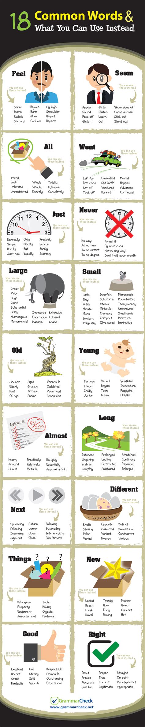 18 Common Words What You Can Use Instead A Nifty Tool From