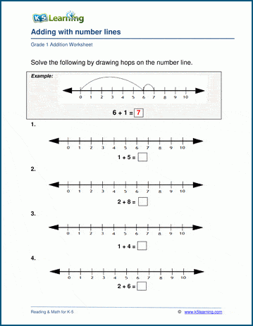 1St Grade Addition With Number Lines Worksheets Printable K5 Learning