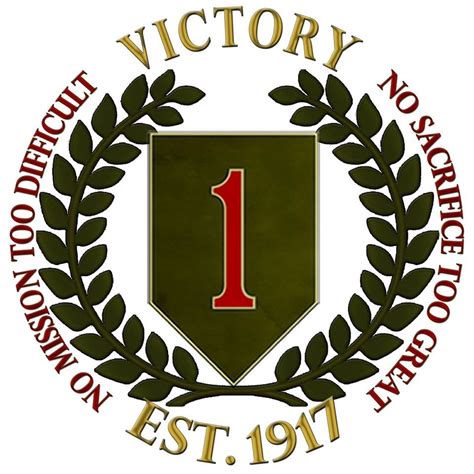 1St Infantry Regiment