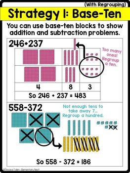 2 Nbt 7 Math 2Nd Grade No Prep Task Cards Add And Subtract Within 1 000