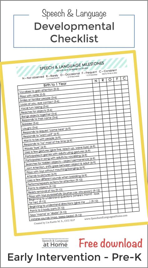 2 Year Old Milestones Speech Language Checklist Toddler Talk