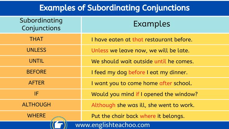 20 Examples Of Subordinating Conjunctions Onlymyenglish Com