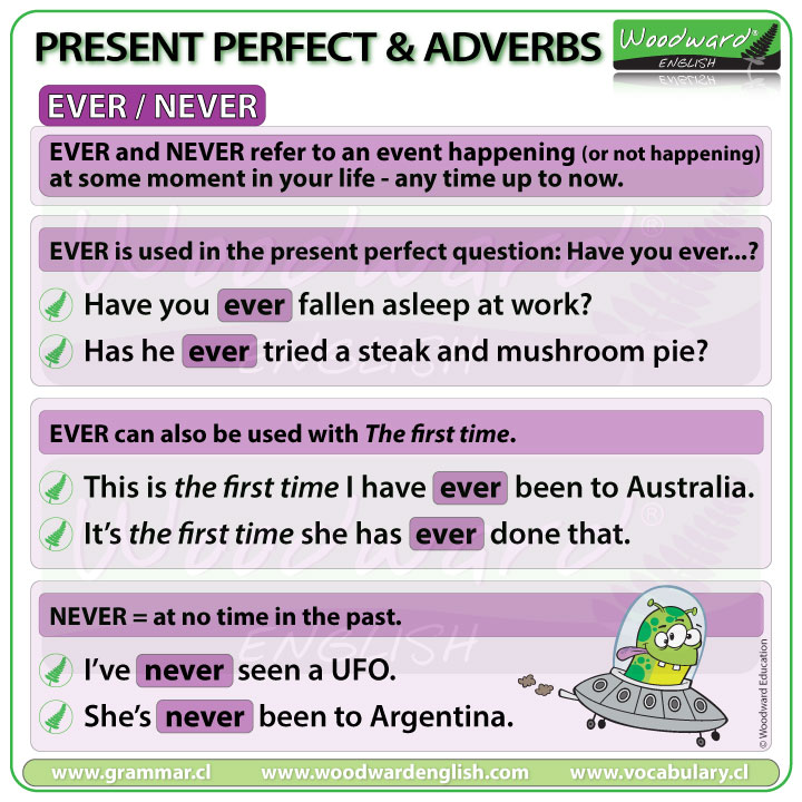 20 Present Perfect Ever Experience Esl Resources Ideas In 2021