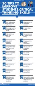 20 Tips Tp Improve Students Critical Thinking Skills The Uk S Leading