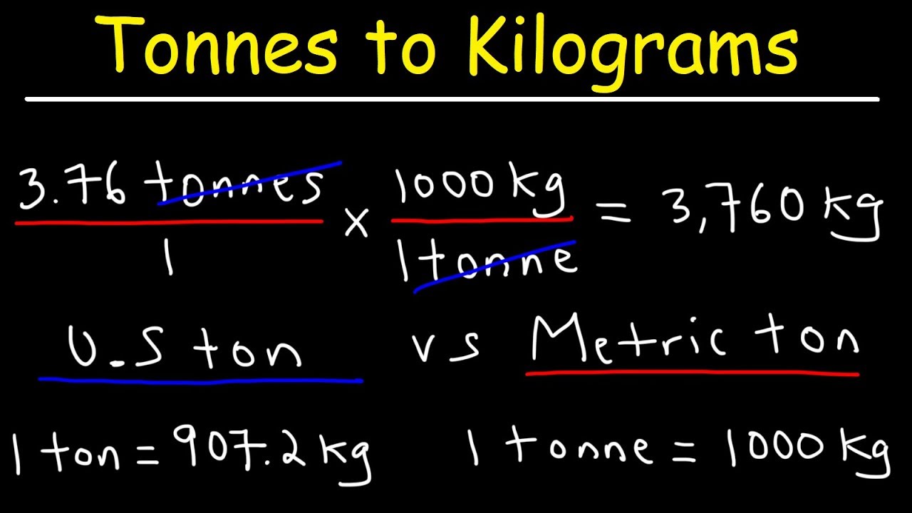 20 Tons In Kg