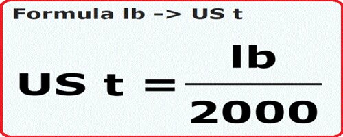 5 Easy Steps to Convert 20 Tons to Pounds