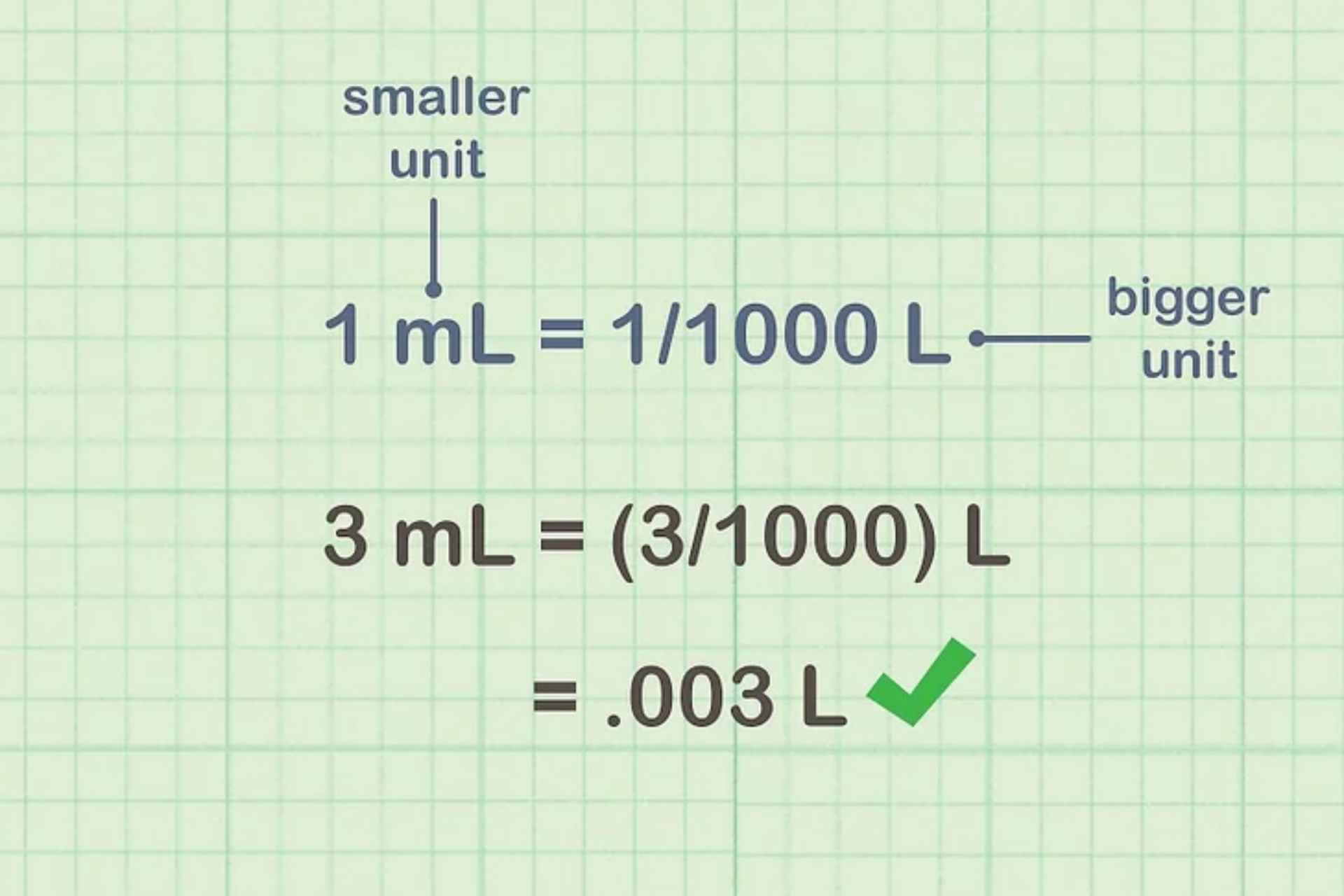 2000 Milliliters To Liters