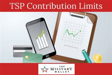 2021 Thrift Savings Plan Contribution Limits Rules The Military Wallet