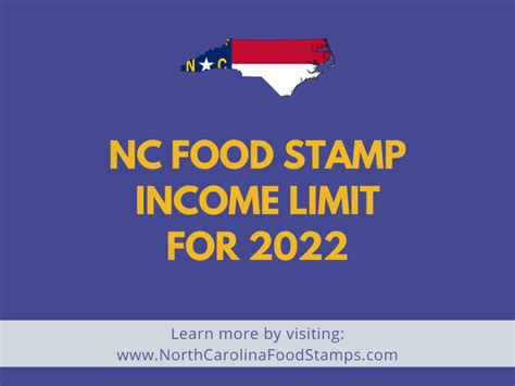 2023 Income Limit For North Carolina Food Stamps Food Stamps Now