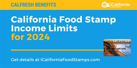 2024 California Food Stamps Increase California Food Stamps Help