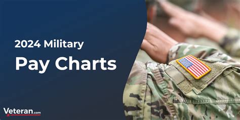 2024 Military Pay Charts Have Been Announced View 2024 Pay, 56% Off