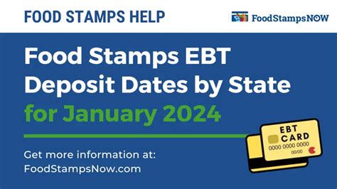 2024 Pennsylvania Food Stamp Issuance Dates Schedule