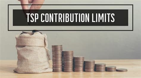 2024 Tsp Contribution Limits