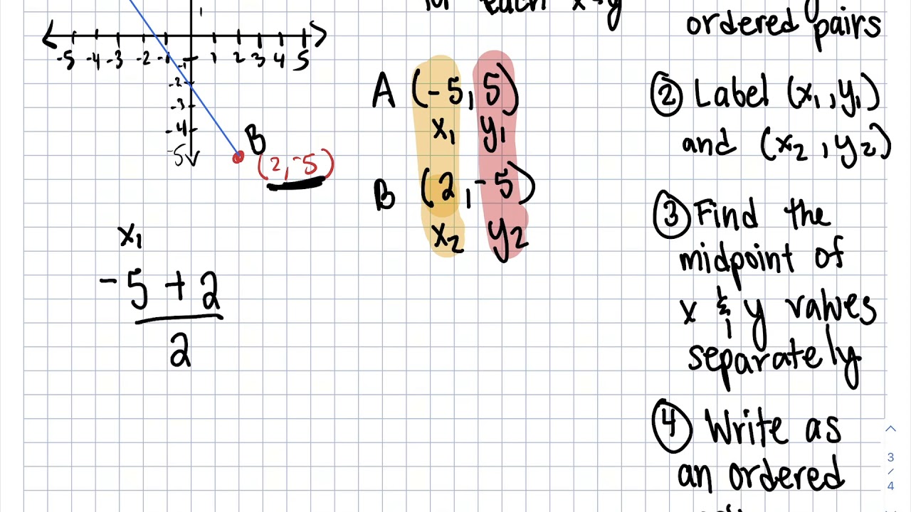 21 Midpoint Formula Youtube