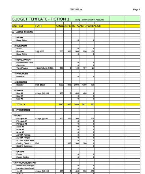 22 Free Sample Documentary Film Budget Templates Pdf Word American Templates