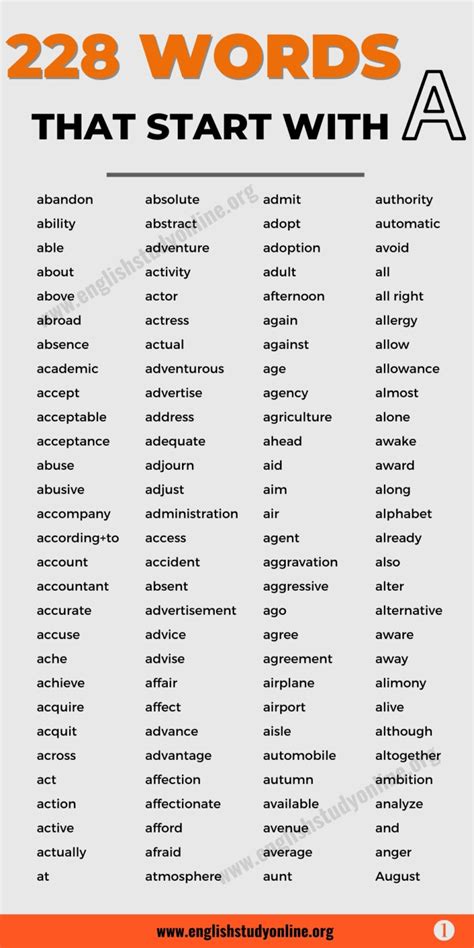 228 Popular Words That Start With A With Esl Images English Study Online