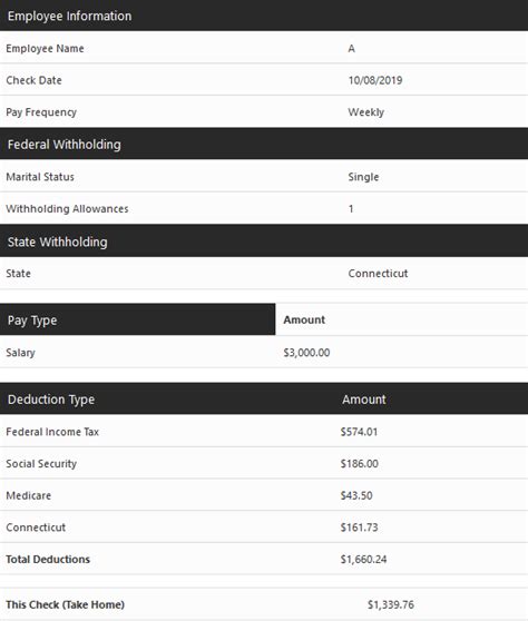 24 Maryland Salary Calculator Reecedaisie