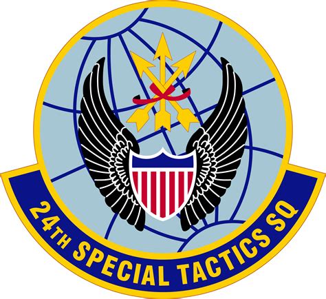 24Th Special Tactics Squadron