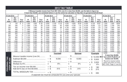 26 Missouri Income Calculator Kristenremo