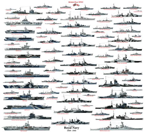 2835 X 2582 All The Ship Classes Serving In The Royal Navy During Ww2 Warshipporn