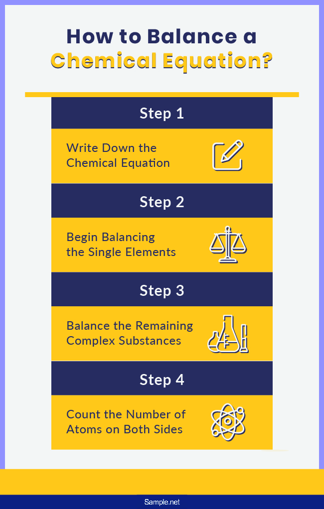 29 Sample Chemical Equations To Balance Templates In Pdf Ms Word