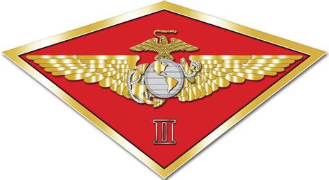 2D Marine Aircraft Wing: Elite Aviation Unit